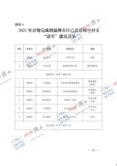 五月高招解斑最新爆料,最新爆料揭示神秘力量！”