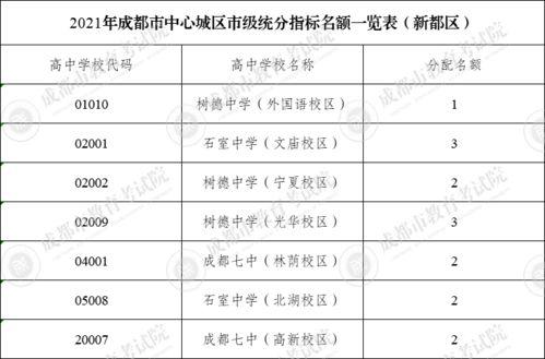 三点九卡池最新爆料,神秘角色即将登场，精彩内容抢先看！